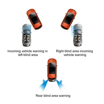Система за мониторинг на слепи зони на автомобила, ултразвуков сензор за откриване, BSD, дистанционно помощник, предупреждение за смяна на лентата, радар заден ход