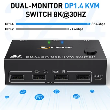 HDMI KVM Превключвател 4X2 Двоен Монитор 4K @ 60Hz Разширен Дисплей USB KVM Switch 4 в 2 изхода за 4 КОМПЮТЪР с обща Клавиатура, Мишка, Монитор