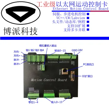 4-axial карта за управление на трафика Ethernet Сериен порт DMC1380 четырехосевой мрежест порт